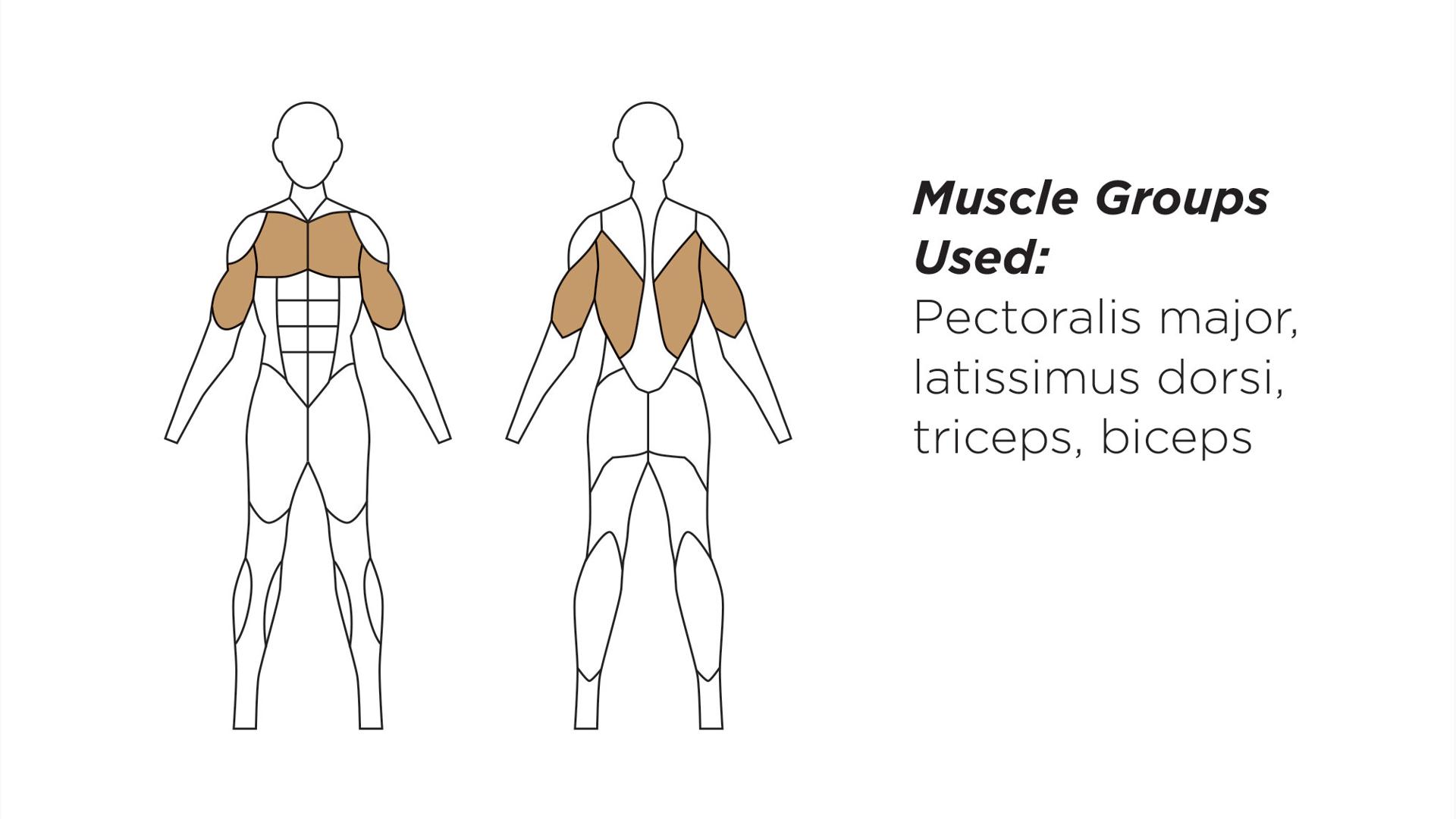 https://library.playlsi.com/transform/039cbc00-661b-4efe-9d63-75adf1e24cc3/HealthBeat-Chest-Back-Press?io=transform:extend,width:1920,height:1080,background:f9f9f9